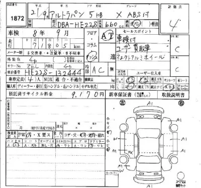 Suzuki ALTO LAPIN