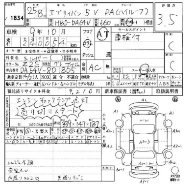 Suzuki EVERY
