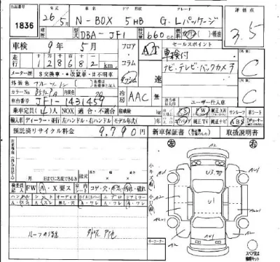 Honda N BOX