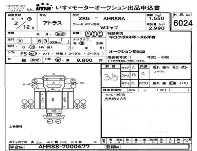 Nissan ATLAS
