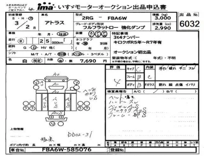 Nissan ATLAS