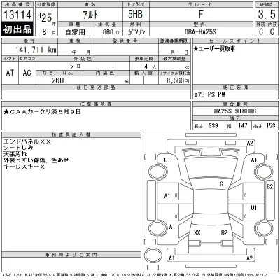 Suzuki ALTO