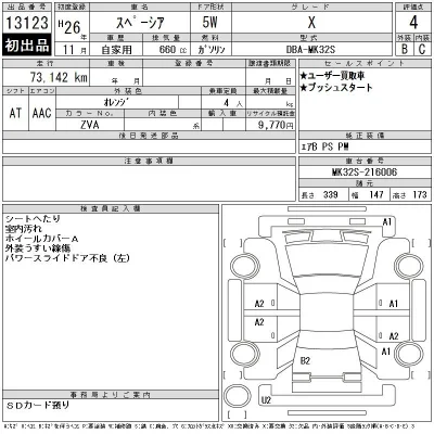 Suzuki SPACIA