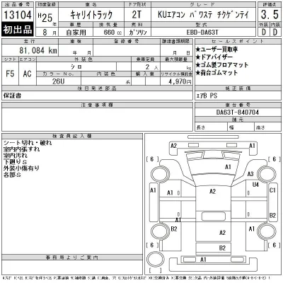 Suzuki CARRY TRUCK