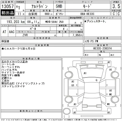 Suzuki ALTO LAPIN