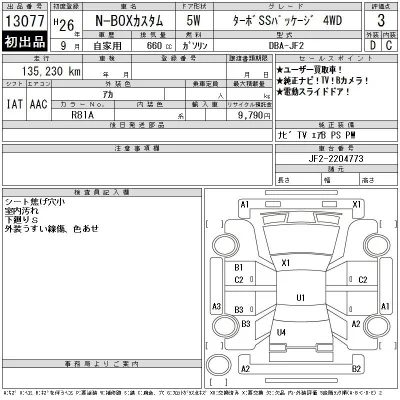 Honda N BOX