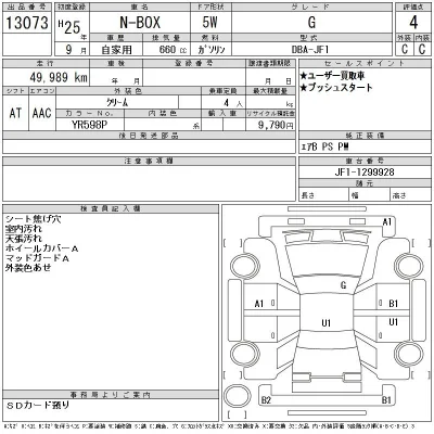 Honda N BOX