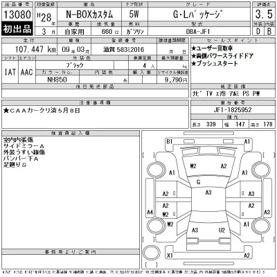 Honda N BOX