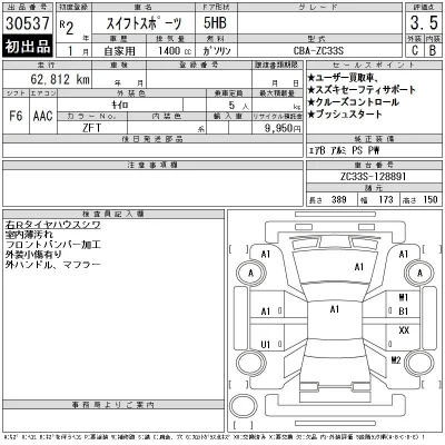 Suzuki SWIFT
