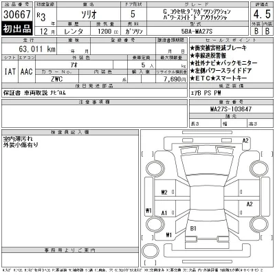 Suzuki SOLIO