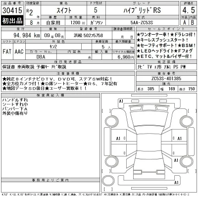Suzuki SWIFT