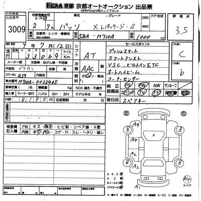 Toyota Passo