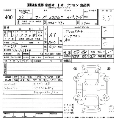 Nissan FUGA