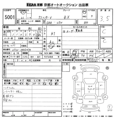 Nissan CLIPPER