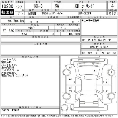Mazda CX-3