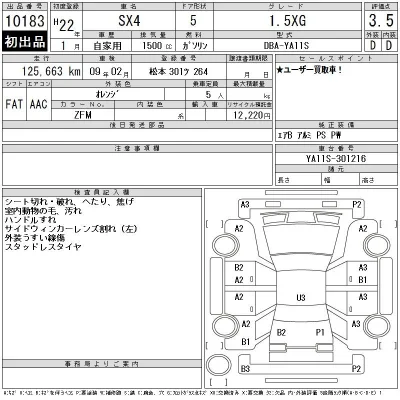 Suzuki SX-4