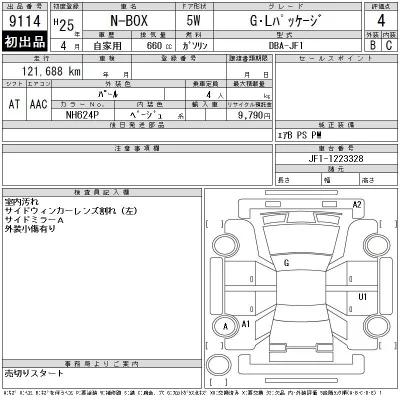 Honda N BOX