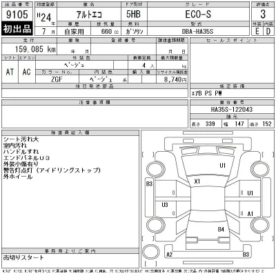 Suzuki ALTO
