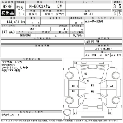 Honda N BOX