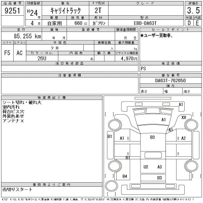 Suzuki CARRY TRUCK