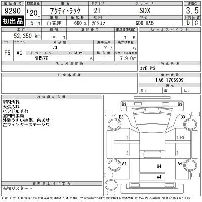 Honda ACTY TRUCK