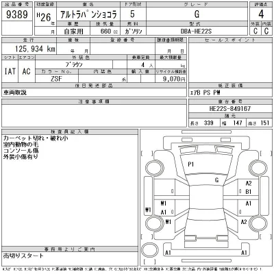 Suzuki ALTO LAPIN