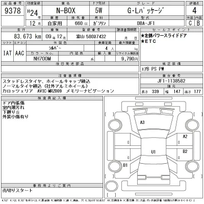 Honda N BOX