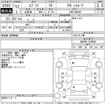 Suzuki EVERY