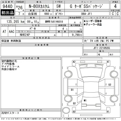 Honda N BOX