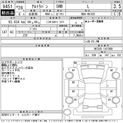 Suzuki ALTO LAPIN