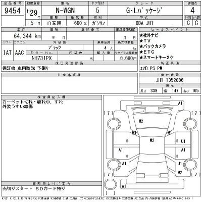 Honda N WGN