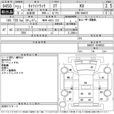 Suzuki CARRY TRUCK