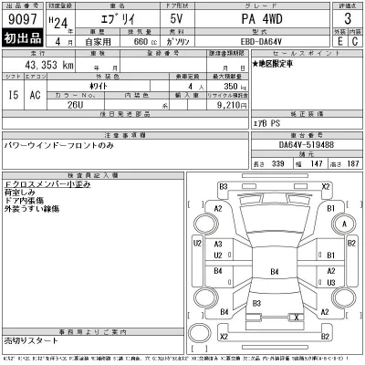 Suzuki EVERY