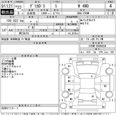Mitsubishi DELICA D5