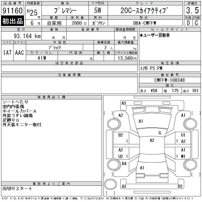 Mazda PREMACY