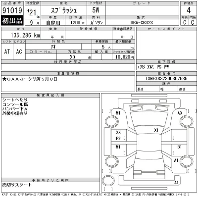 Suzuki SPLASH