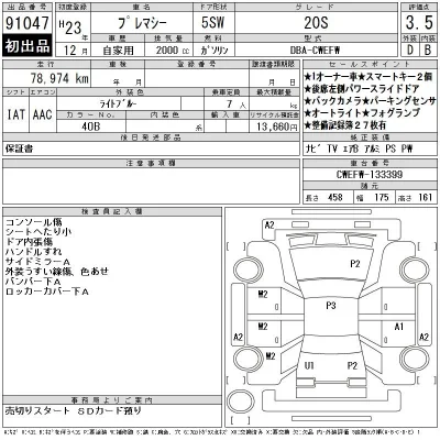 Mazda PREMACY