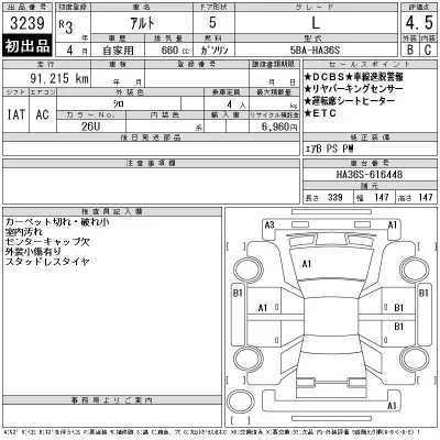 Suzuki ALTO