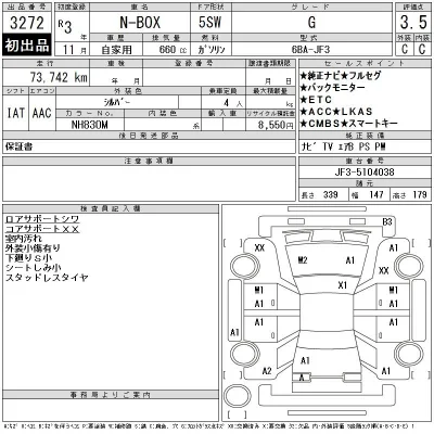 Honda N BOX