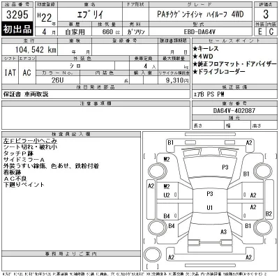 Suzuki EVERY