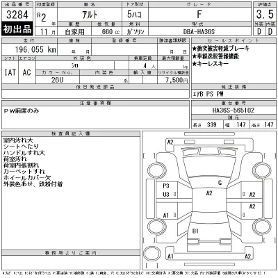 Suzuki ALTO