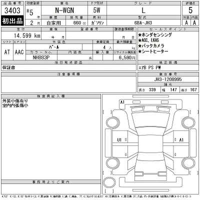Honda N WGN