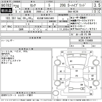 Nissan SERENA