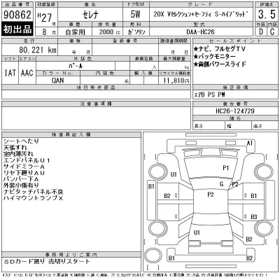 Nissan SERENA