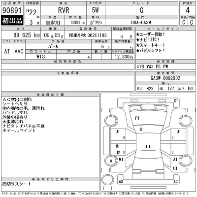 Mitsubishi RVR