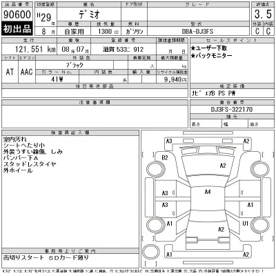 Mazda DEMIO