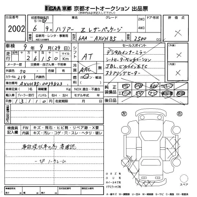Toyota Harrier
