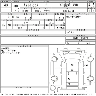 Suzuki CARRY TRUCK
