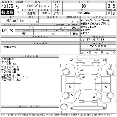 Nissan NV200