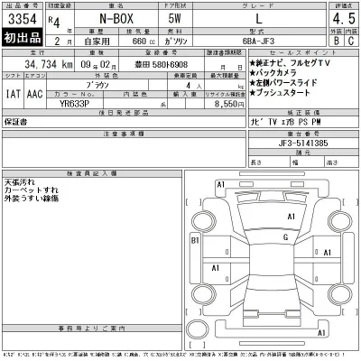 Honda N BOX